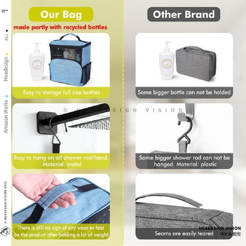 收納包產(chǎn)品拍攝 主圖設計 a 頁面設計 獅子頭視覺